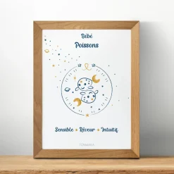 Affiche de décoration bébé Poisson