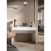 Bureau Panneau de particules blanc
