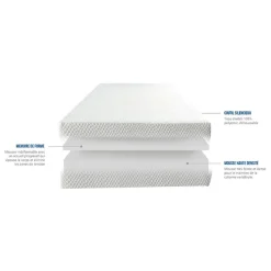 Matelas Absolu