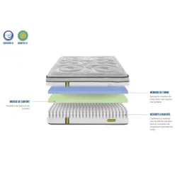 Matelas Reina 2.0