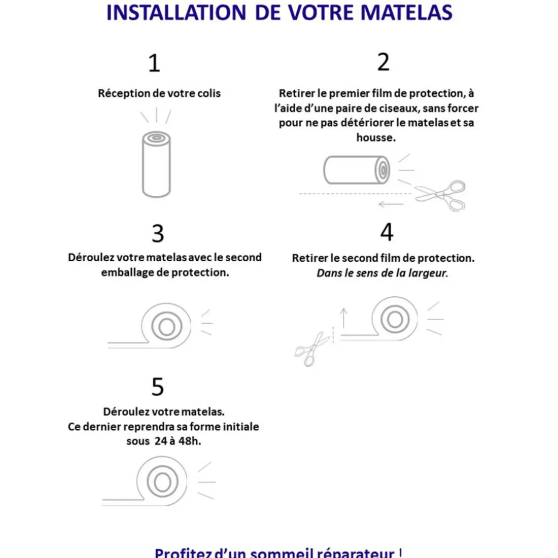 Matelas Roulé Ressorts + Mémoire De Forme ODYSSEO - Made In France