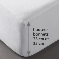 Molleton protege matelas blanc