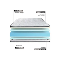 Pack prêt a dormir matelas SOFT sommier kit blanc 2 oreillers memoire de forme Couette Percale
